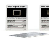 'CPU Wars' Card Game