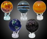 Sun-and-Earth-Powered Globes