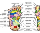 Kkika Rotating Acupressure Slippers