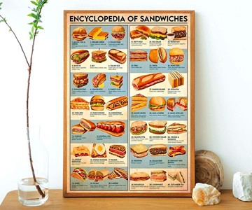 Encyclopedia of Sandwiches Poster Encyclopedia of Sandwiches Poster