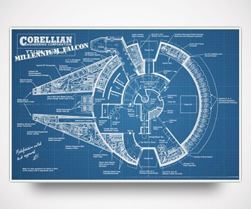 Millennium Falcon Blueprint