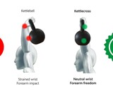 Kettlecross: The Kettlebell Hybrid