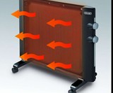 DeLonghi Mica Panel Heater
