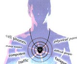 Electromagnetic Field Protection Pendant