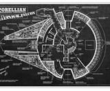 Millennium Falcon Blueprint