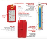 Laswell Personal Carry Fire Extinguisher
