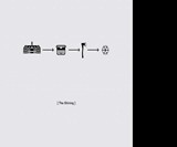 Flow Chart Film Plot Posters