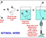 Nitinol Shape Memory Paper Clip