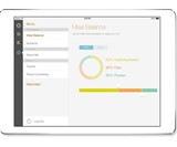 Prep Pad Smart Food Scale