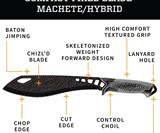Gerber Versafix Pro Machete Knife Hybrid