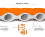Nemo Flyer Self-Inflating Sleeping Pad
