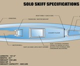 Solo Skiff Fishing Kayak