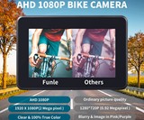 Rearview Bicycle Camera