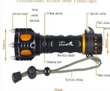 Tactical Self Defense Flashlight