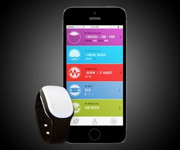 GoBe Automatic Calorie Intake Tracker GoBe Automatic Calorie Intake Tracker