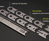 Mininch WRENCHit Interchangeable Hex Wrench System