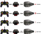 Remote Control Crocodile Head