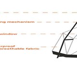 BOLT Lightning-Thwarting Tent
