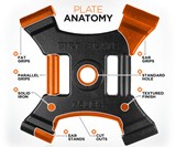 Birt Plate Strength System