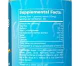 Medix CBD Gummies