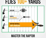 Mad Fly Sports Raptor Football