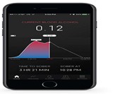 Proof - Wearable Blood Alcohol Sensor
