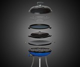 The Five Cooking Method Grill