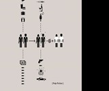 Flow Chart Film Plot Posters