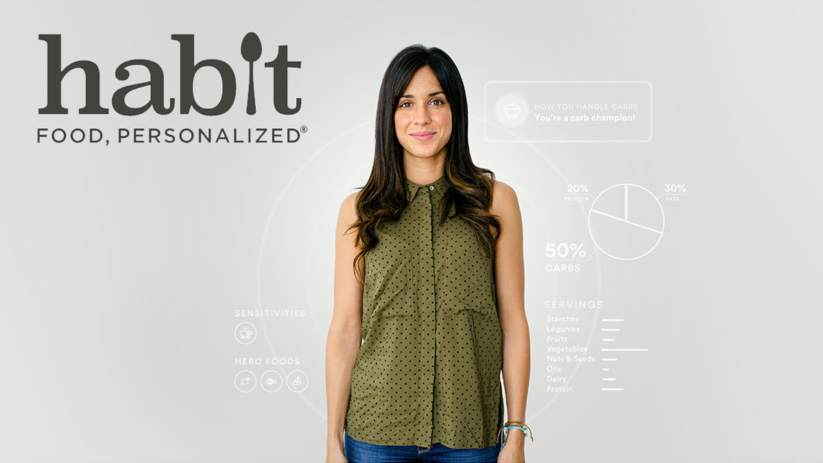 Habit - Biological Test for Your Perfect Diet Habit - Biological Test for Your Perfect Diet