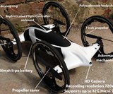B - The RC Hybrid Car-Helicopter