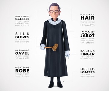 Ruth Bader Ginsburg Action Figure Ruth Bader Ginsburg Action Figure