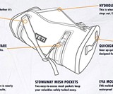 YETI Panga Airtight, Waterproof, Submersible Duffel Bag