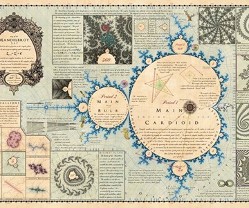 Mandelmap Poster Mandelmap Poster
