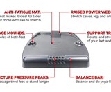 CubeFit TerraMat Standing Desk Mat