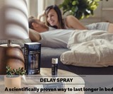 Promescent Sexual Wellness Products