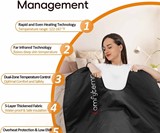 Infrared Sauna Blanket