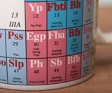 Periodic Table of Swearing Mug