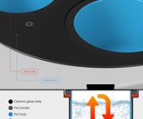 Micro Apartment Cooking System (MACS) Concept