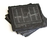 NFL Football Teams' Greatest Plays Slate Coasters