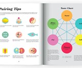 Wine Folly: Magnum Edition: The Master Guide