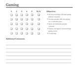 Girlfriend Written Performance Evaluation