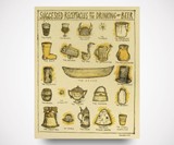 Suggested Receptacles for the Drinking of Beer Poster