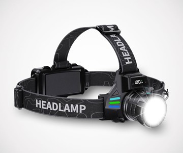 Rotating LED Headlamp Rotating LED Headlamp