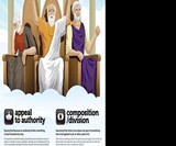 Logical Fallacies Poster