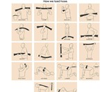 Steelhose 5-in-1 Flexible Free Weights