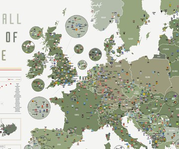 Football Clubs of Europe