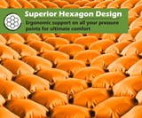 PowerLix Ultralight Inflatable Sleeping Pad