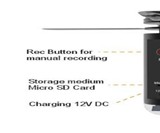 Pocketcopter - World's Smallest Flying Camera