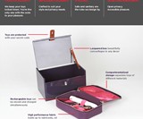 Pleasure Products Organizer