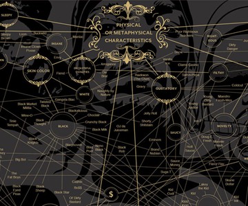 The Mapper of Every Rapper The Mapper of Every Rapper
